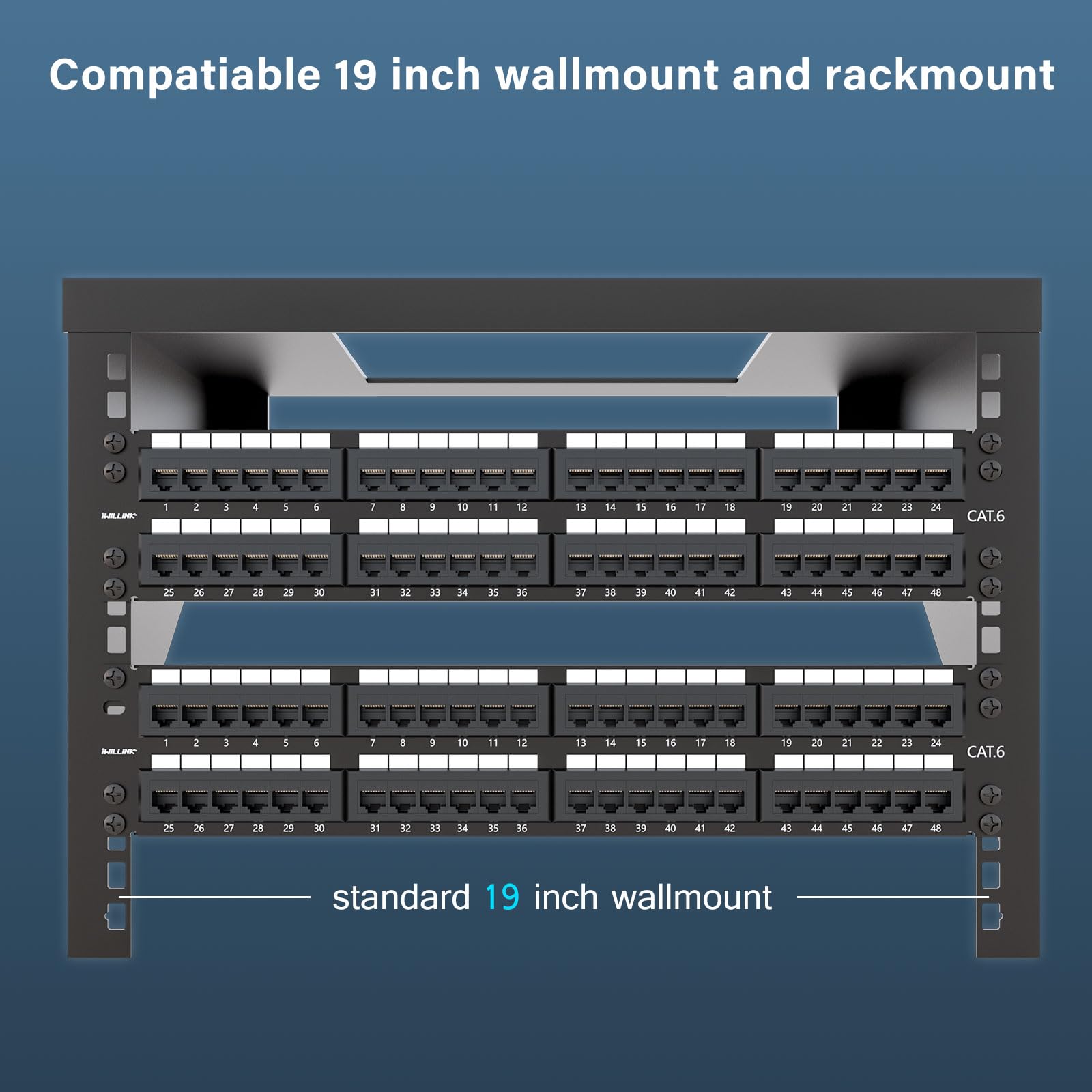 Amazon | iwillink 48ポートCat6パッチパネル、10Gbps RJ45キー
